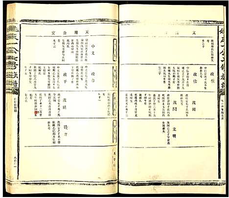 [下载][姚庆一公七修族谱]江西.姚庆一公七修家谱_十一.pdf