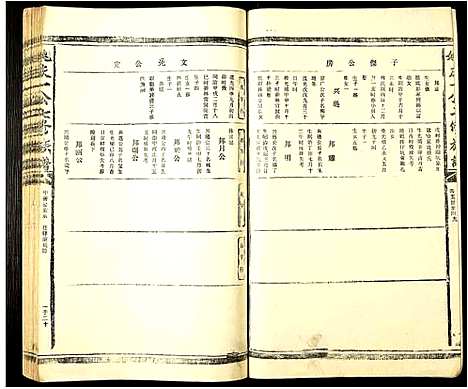 [下载][姚庆一公七修族谱]江西.姚庆一公七修家谱_十三.pdf