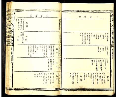 [下载][姚庆一公七修族谱]江西.姚庆一公七修家谱_十三.pdf