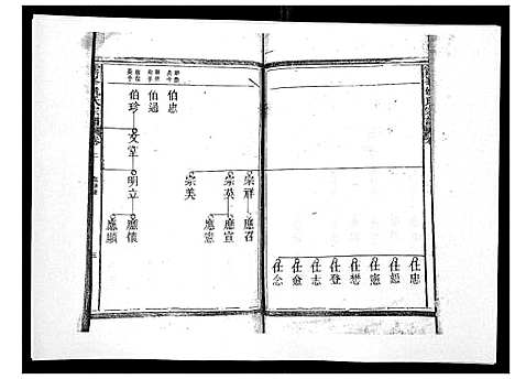 [下载][霁峰姚氏宗谱_不分卷]江西.霁峰姚氏家谱_三.pdf