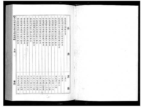 [下载][叶氏仲华公房七修族谱]江西/广东.叶氏仲华公房七修家谱_四.pdf