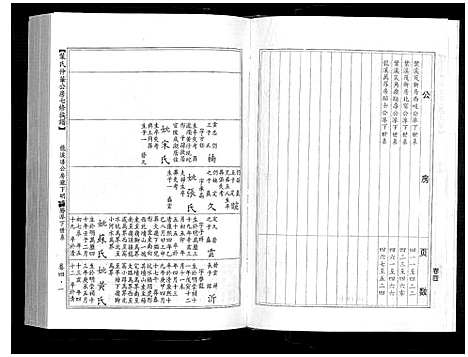 [下载][叶氏仲华公房七修族谱]江西/广东.叶氏仲华公房七修家谱_四.pdf