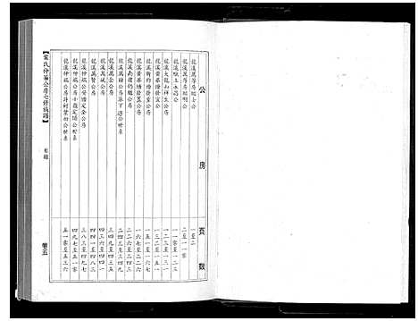 [下载][叶氏仲华公房七修族谱]江西/广东.叶氏仲华公房七修家谱_五.pdf