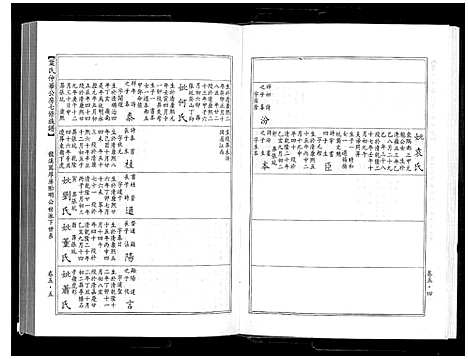 [下载][叶氏仲华公房七修族谱]江西/广东.叶氏仲华公房七修家谱_五.pdf