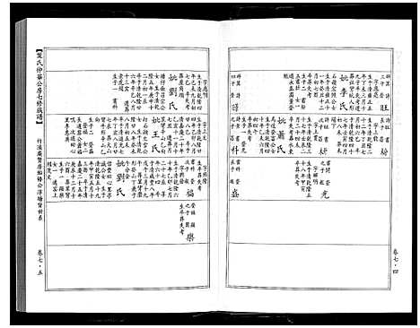 [下载][叶氏仲华公房七修族谱]江西/广东.叶氏仲华公房七修家谱_七.pdf