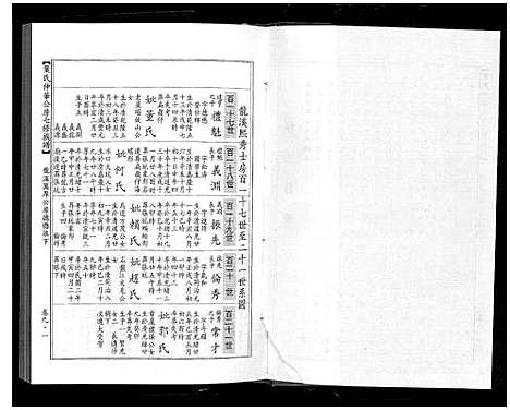 [下载][叶氏仲华公房七修族谱]江西/广东.叶氏仲华公房七修家谱_九.pdf