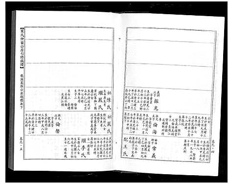 [下载][叶氏仲华公房七修族谱]江西/广东.叶氏仲华公房七修家谱_九.pdf