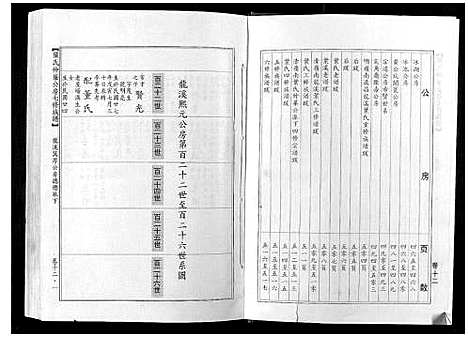 [下载][叶氏仲华公房七修族谱]江西/广东.叶氏仲华公房七修家谱_十二.pdf