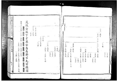 [下载][七星树下叶氏都督公裔谱牒]江西.七星树下叶氏都督公裔谱_二.pdf