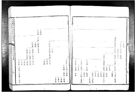 [下载][七星树下叶氏都督公裔谱牒]江西.七星树下叶氏都督公裔谱_二.pdf