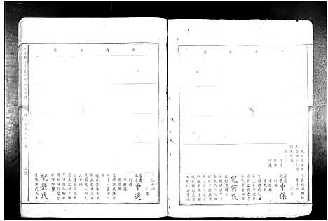 [下载][七星树下叶氏都督公裔谱牒]江西.七星树下叶氏都督公裔谱_五.pdf