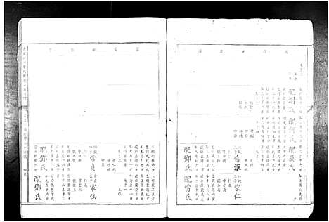 [下载][七星树下叶氏都督公裔谱牒]江西.七星树下叶氏都督公裔谱_五.pdf