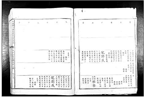 [下载][七星树下叶氏都督公裔谱牒]江西.七星树下叶氏都督公裔谱_六.pdf