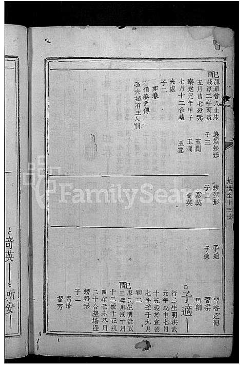 [下载][吉水东营叶氏六修族谱_19卷首末各1卷_吉水东营叶氏族谱_吉水县折桂乡东营叶氏六修族谱]江西.吉水东营叶氏六修家谱_七.pdf