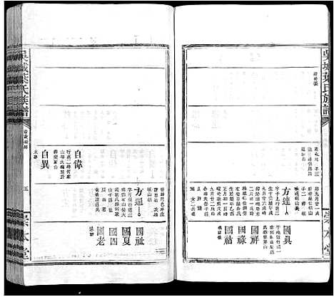 [下载][吴城叶氏宗谱_不分卷]江西.吴城叶氏家谱_一.pdf