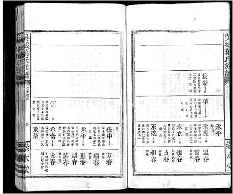 [下载][吴城叶氏宗谱_不分卷]江西.吴城叶氏家谱_二.pdf