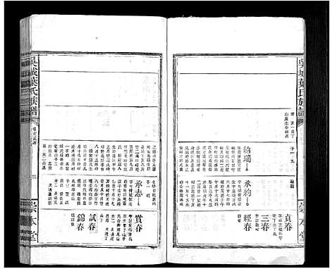 [下载][吴城叶氏宗谱_不分卷]江西.吴城叶氏家谱_三.pdf