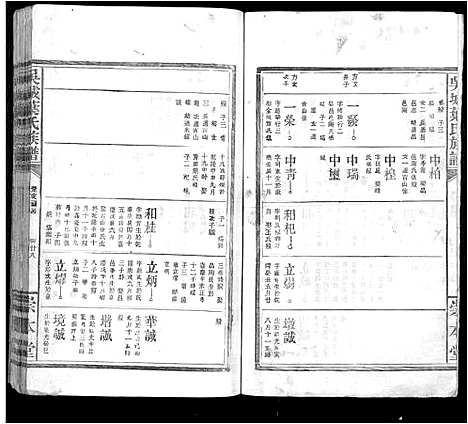 [下载][吴城叶氏宗谱_不分卷]江西.吴城叶氏家谱_六.pdf