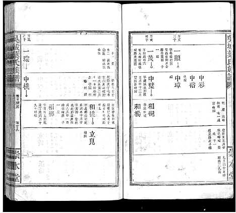 [下载][吴城叶氏宗谱_不分卷]江西.吴城叶氏家谱_六.pdf