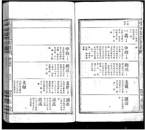 [下载][吴城叶氏宗谱_不分卷]江西.吴城叶氏家谱_六.pdf