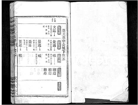 [下载][吴城叶氏宗谱_不分卷]江西.吴城叶氏家谱_八.pdf