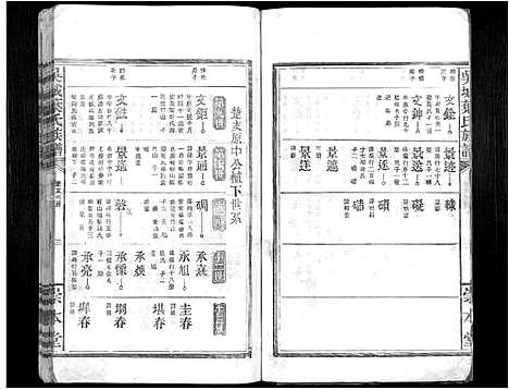 [下载][吴城叶氏宗谱_不分卷]江西.吴城叶氏家谱_八.pdf