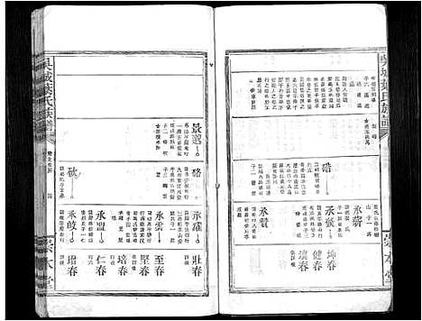 [下载][吴城叶氏宗谱_不分卷]江西.吴城叶氏家谱_八.pdf