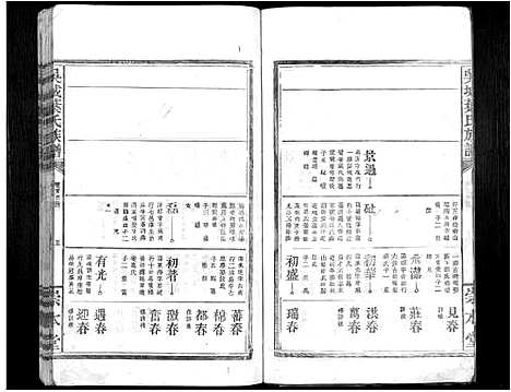 [下载][吴城叶氏宗谱_不分卷]江西.吴城叶氏家谱_八.pdf