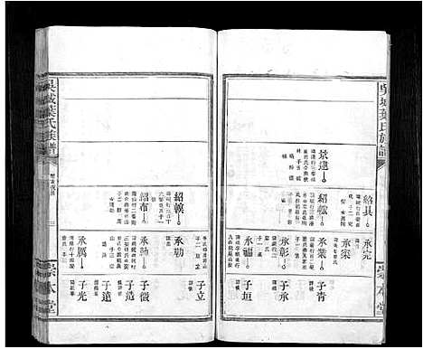 [下载][吴城叶氏宗谱_不分卷]江西.吴城叶氏家谱_九.pdf