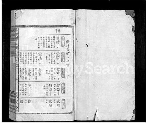 [下载][吴城叶氏宗谱_不分卷]江西.吴城叶氏家谱_十一.pdf