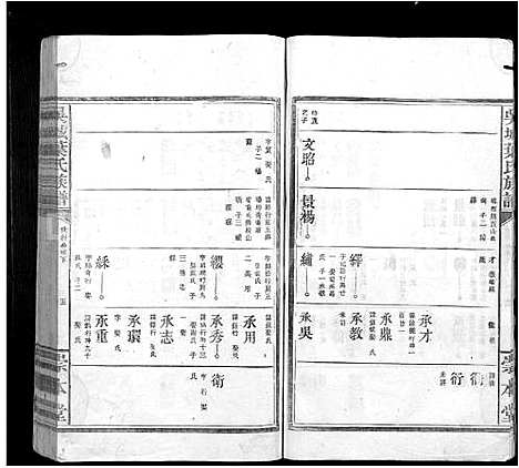 [下载][吴城叶氏宗谱_不分卷]江西.吴城叶氏家谱_十一.pdf