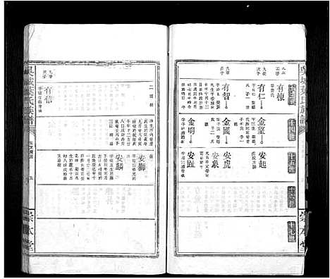 [下载][吴城叶氏宗谱_不分卷]江西.吴城叶氏家谱_十二.pdf