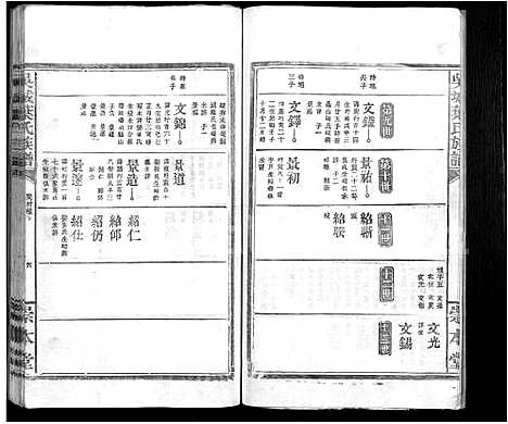 [下载][吴城叶氏宗谱_不分卷]江西.吴城叶氏家谱_十三.pdf