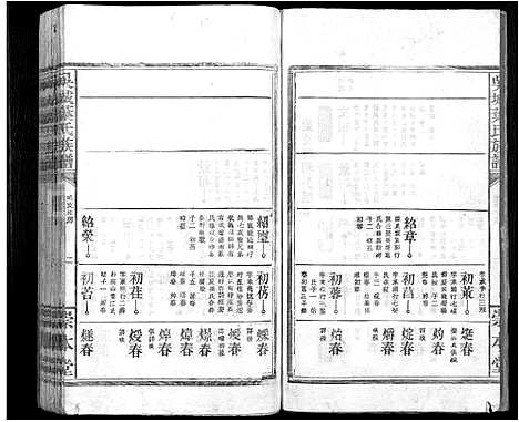 [下载][吴城叶氏宗谱_不分卷]江西.吴城叶氏家谱_十四.pdf