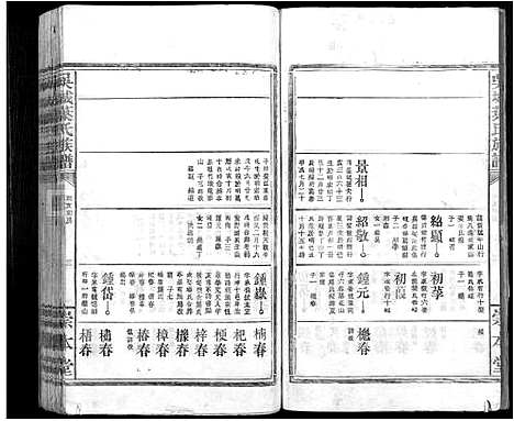 [下载][吴城叶氏宗谱_不分卷]江西.吴城叶氏家谱_十四.pdf