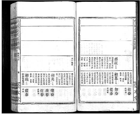 [下载][吴城叶氏宗谱_不分卷]江西.吴城叶氏家谱_十四.pdf