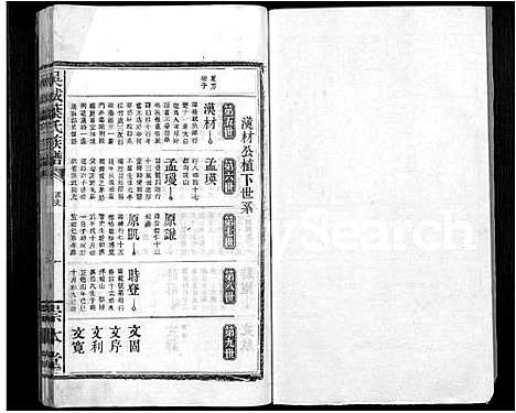 [下载][吴城叶氏宗谱_不分卷]江西.吴城叶氏家谱_十五.pdf