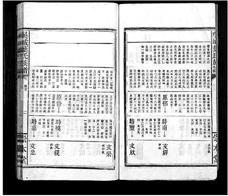 [下载][吴城叶氏宗谱_不分卷]江西.吴城叶氏家谱_十五.pdf