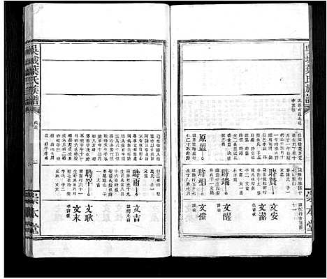 [下载][吴城叶氏宗谱_不分卷]江西.吴城叶氏家谱_十五.pdf