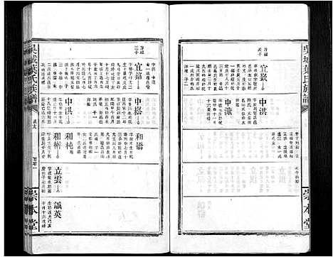 [下载][吴城叶氏宗谱_不分卷]江西.吴城叶氏家谱_十六.pdf