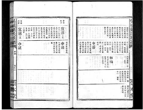 [下载][吴城叶氏宗谱_不分卷]江西.吴城叶氏家谱_十六.pdf