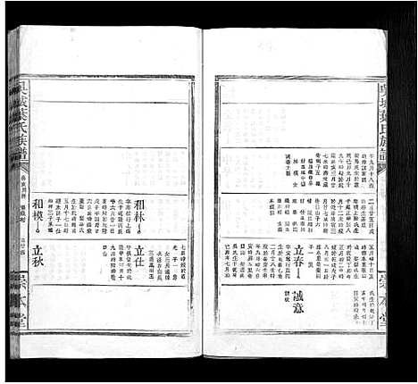 [下载][吴城叶氏宗谱_不分卷]江西.吴城叶氏家谱_二十.pdf