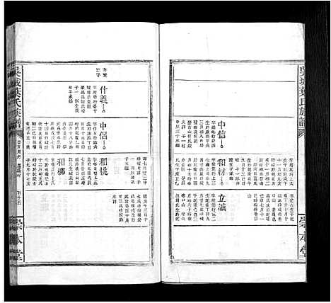 [下载][吴城叶氏宗谱_不分卷]江西.吴城叶氏家谱_二十.pdf