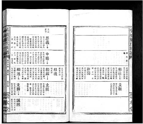 [下载][吴城叶氏宗谱_不分卷]江西.吴城叶氏家谱_二十.pdf