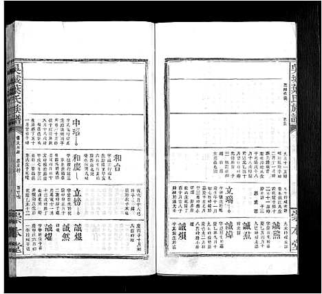 [下载][吴城叶氏宗谱_不分卷]江西.吴城叶氏家谱_二十.pdf