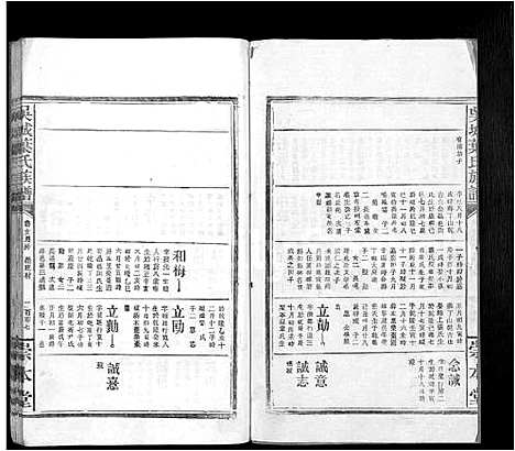 [下载][吴城叶氏宗谱_不分卷]江西.吴城叶氏家谱_二十一.pdf