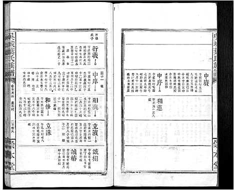 [下载][吴城叶氏宗谱_不分卷]江西.吴城叶氏家谱_二十一.pdf