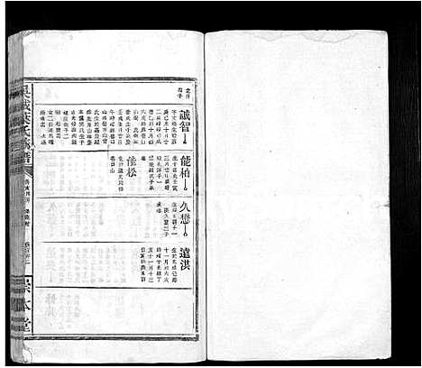 [下载][吴城叶氏宗谱_不分卷]江西.吴城叶氏家谱_二十三.pdf