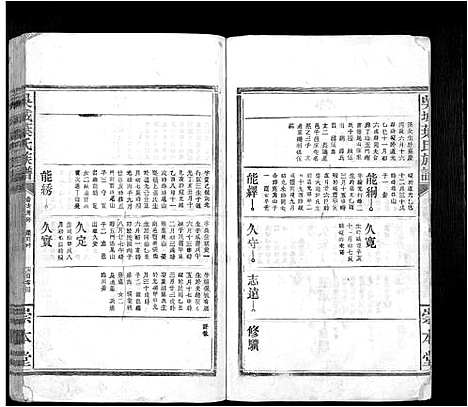 [下载][吴城叶氏宗谱_不分卷]江西.吴城叶氏家谱_二十三.pdf