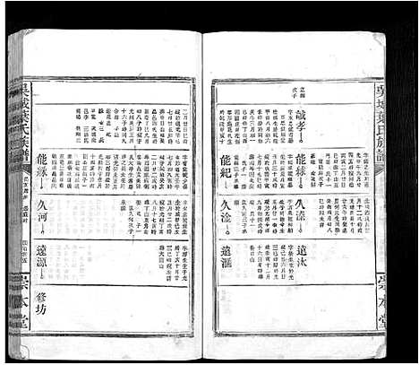 [下载][吴城叶氏宗谱_不分卷]江西.吴城叶氏家谱_二十三.pdf